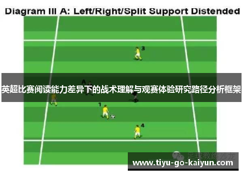 英超比赛阅读能力差异下的战术理解与观赛体验研究路径分析框架